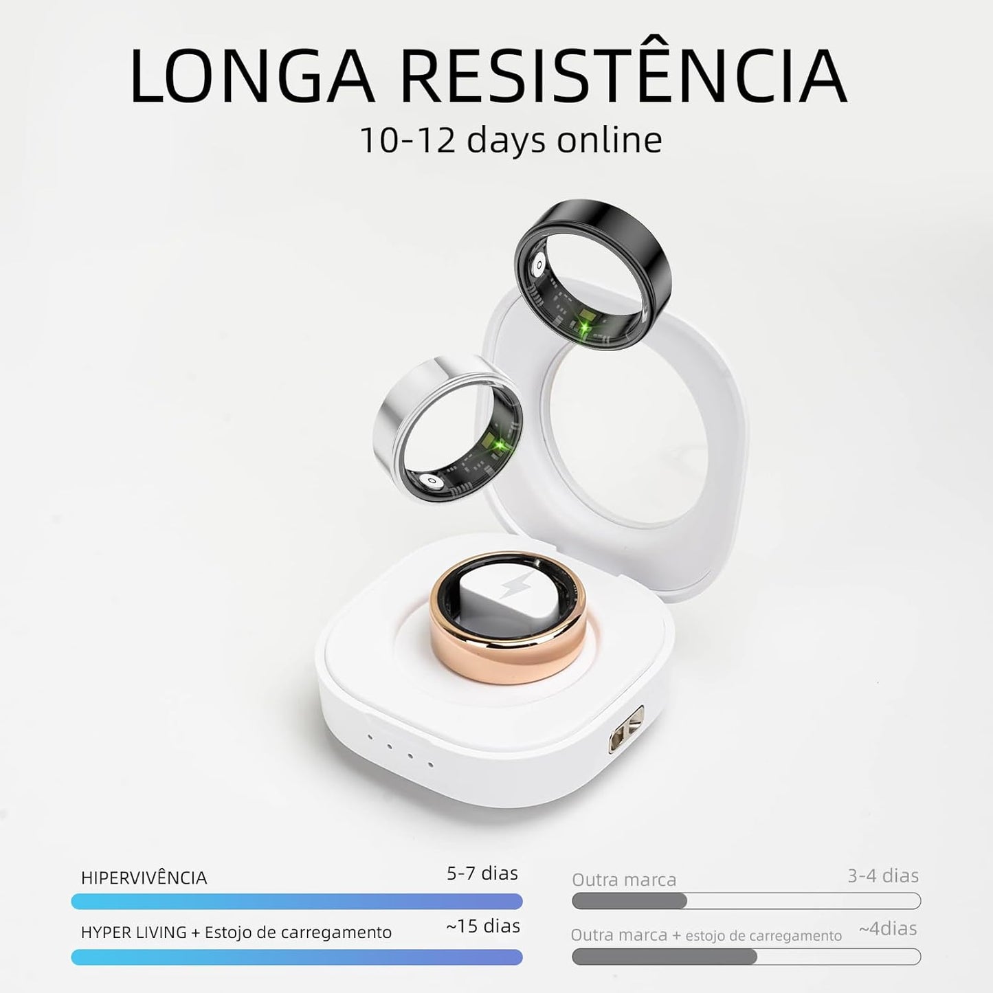 Anillo Inteligente
